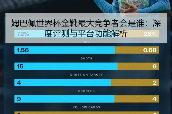 姆巴佩世界杯金靴最大竞争者会是谁：深度评测与平台功能解析
